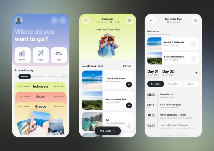 Mobile-First Design: Why It’s Non-Negotiable in 2025