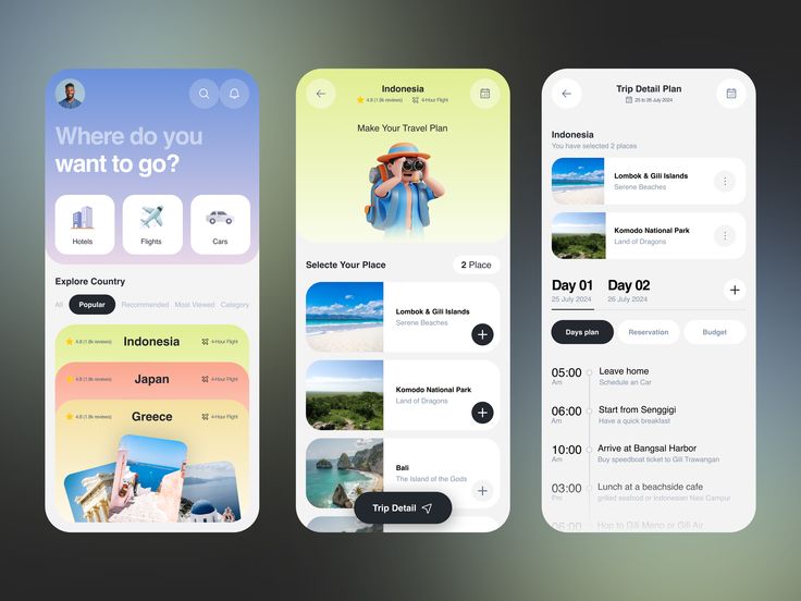 mobile responsive